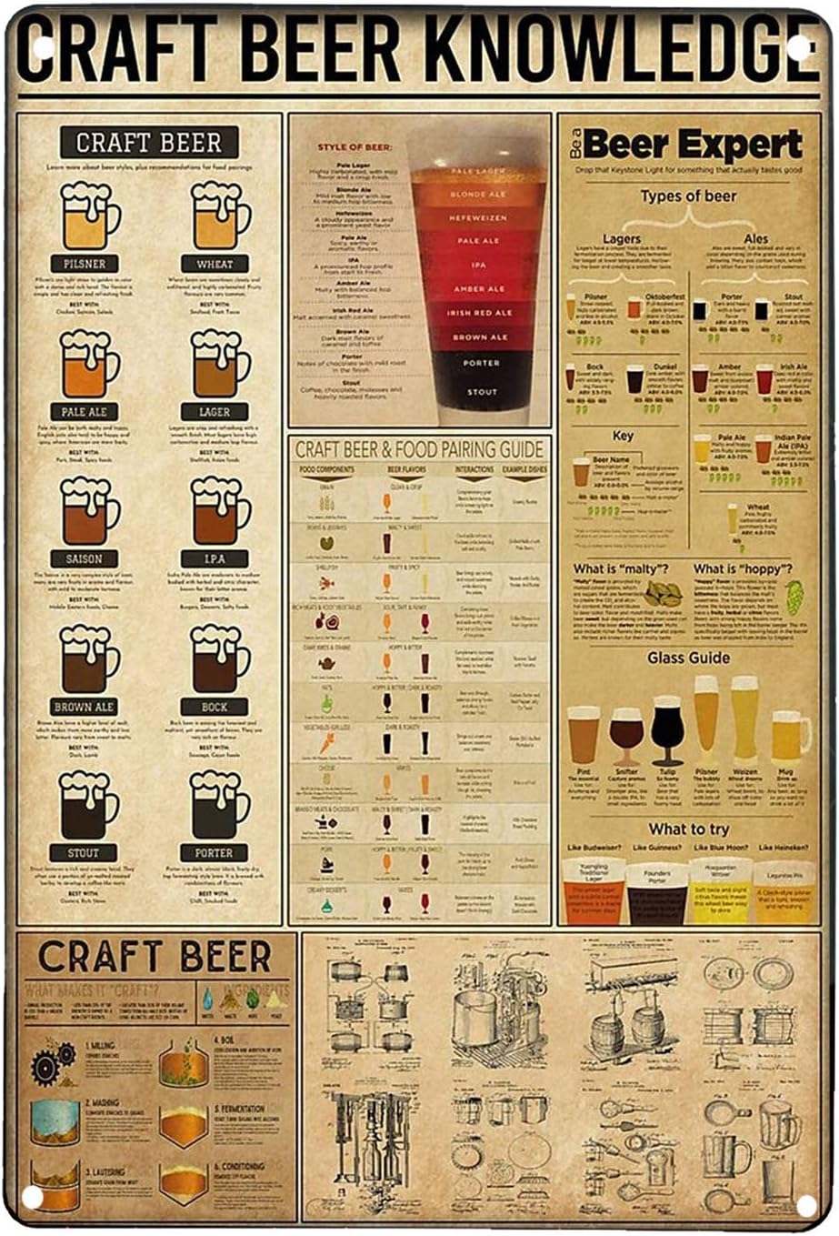 Art Craft Painting - 1x,Craft Beer Knowledge Retro Art Wall