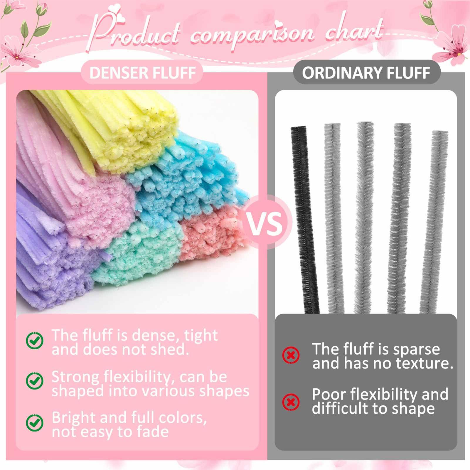 Chenille Stems Pipe Cleaners C - огляд і ціна Art Craft Wire