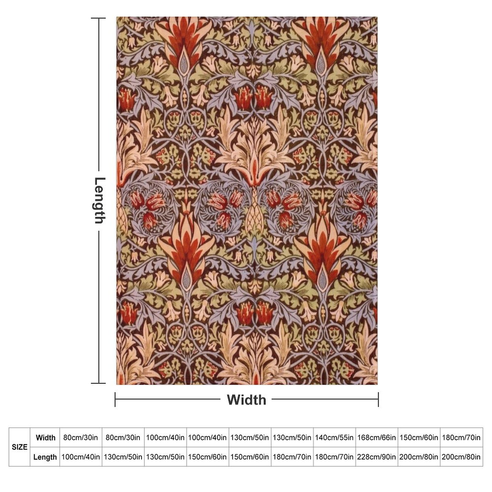 William Morris. Arts and Craft - огляд і ціна Art Craft William Morris