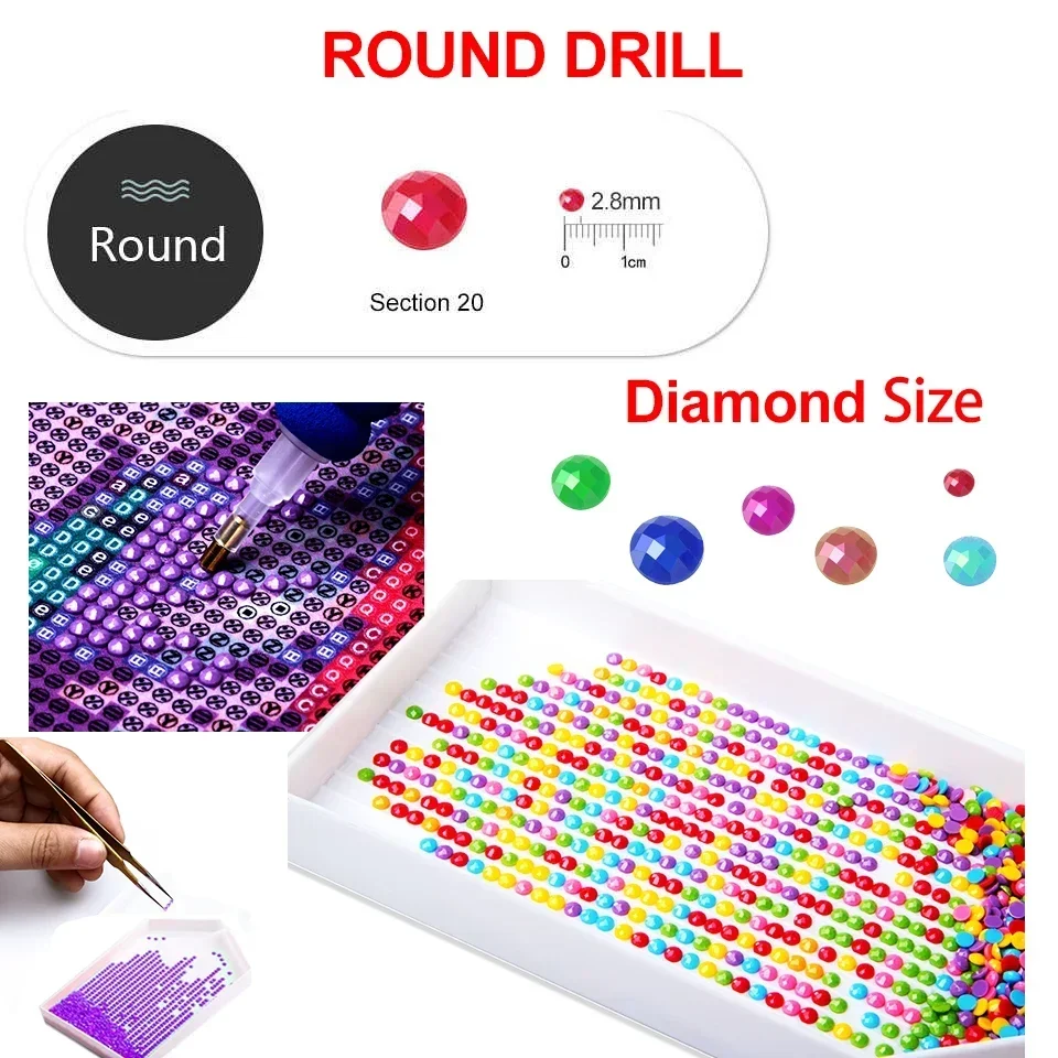 DIY Diamond Painting Kit Anima - огляд і ціна Art Craft Elephant